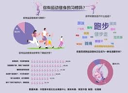 为后续